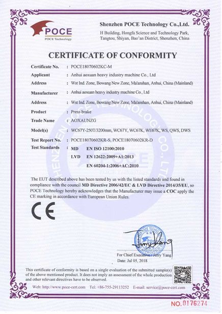 China Anhui Aoxuan Heavy Industry Machine Co., Ltd. certification