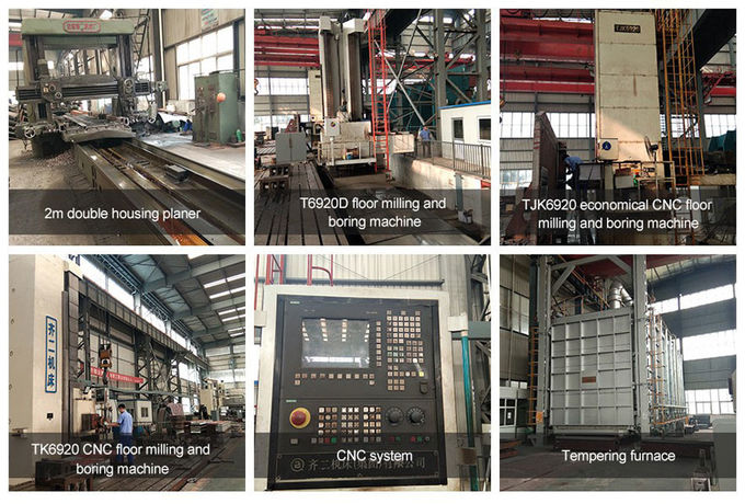 Anhui Aoxuan Heavy Industry Machine Co., Ltd. Quality Control